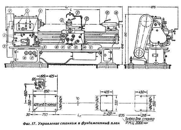 162 органи керування токарно-гвинторізним верстатом Розташування органів керування токарно-гвинторізним верстатом 162
